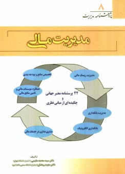 مديريت مالي