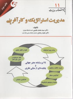 مديريت استراتژيك و كارآفريني