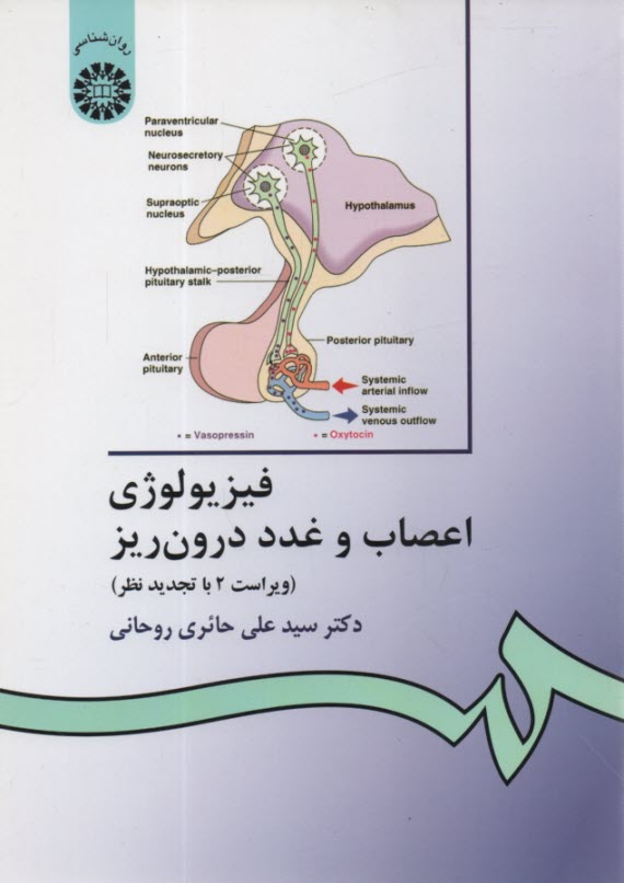 فيزيولوژي اعصاب و غدد درون‌ريز