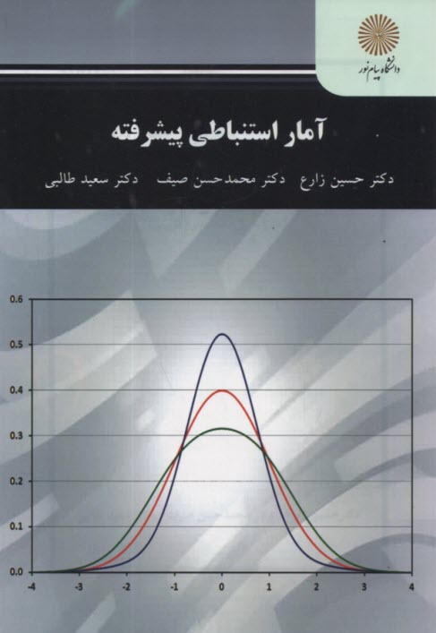 آمار استنباطي پيشرفته (رشته علوم تربيتي) 