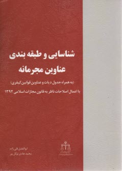 شناسايي و طبقه بندي عناوين مجرمانه