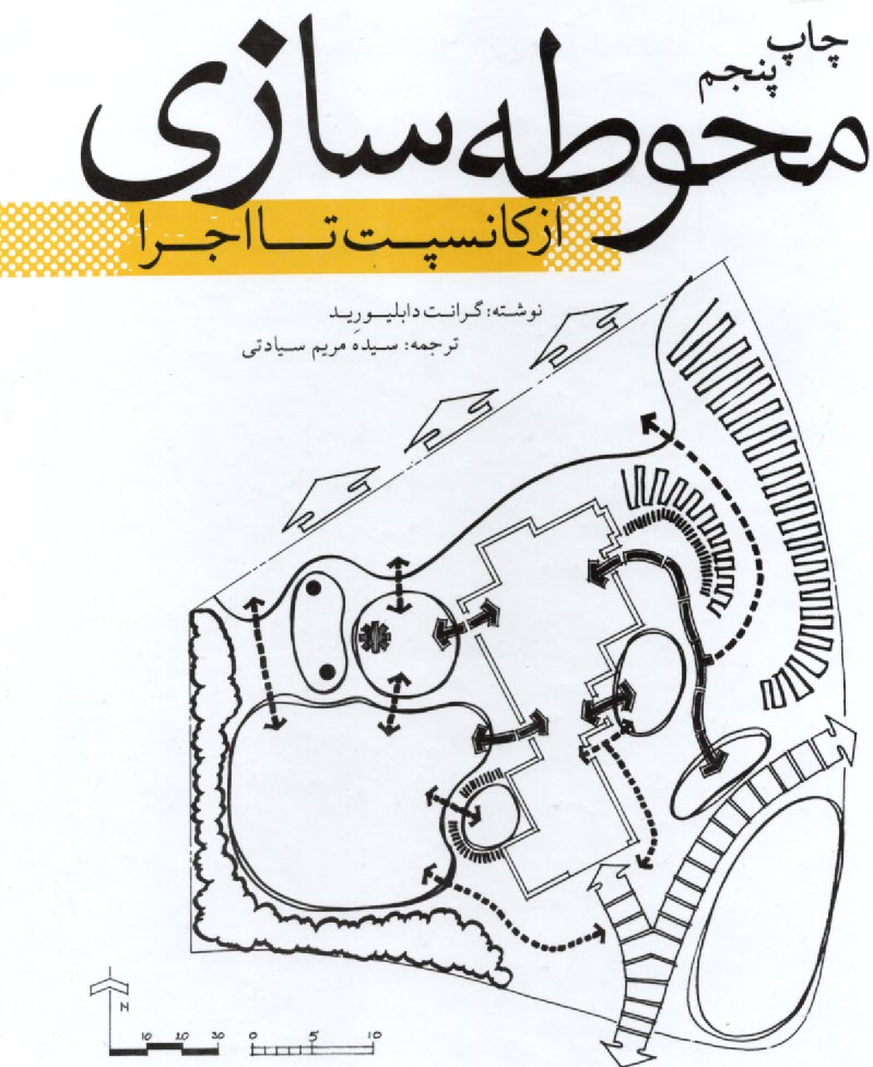 محوطه‌سازي از كانسپت تا اجرا 
