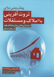 ثروت آفريني با املاك و مستغلات