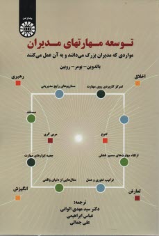 1587- توسعه مهارتهاي مديران
