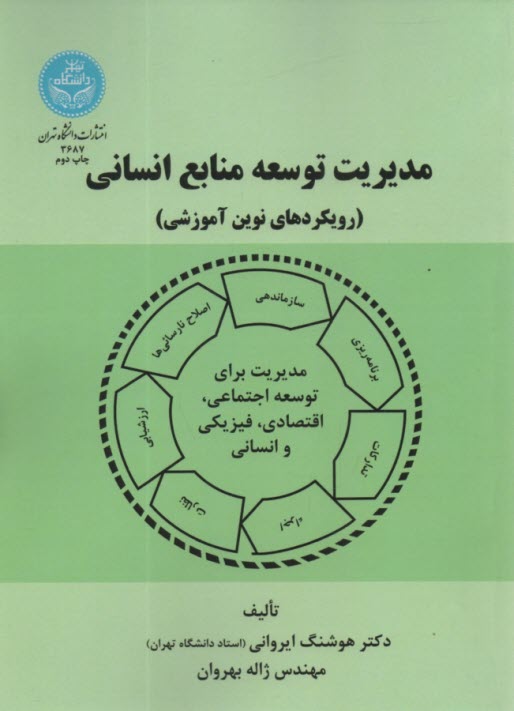3687- مديريت توسعه منابع انساني 