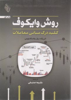 روش وايكوف: كليد درك مباني معاملات  