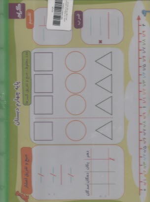 تخته وايت برد دوطرفه مدل رياضي چهارم A4  