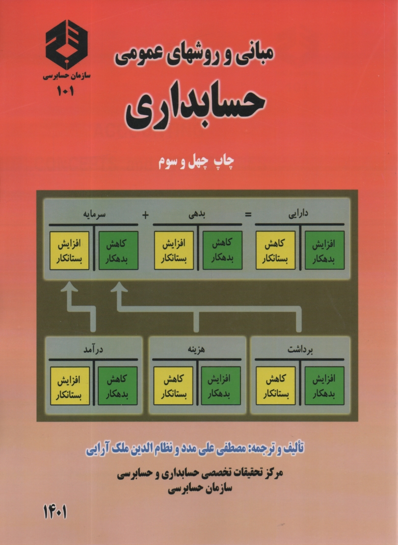 www.payane.ir - مباني و روشهاي عمومي حسابداري 