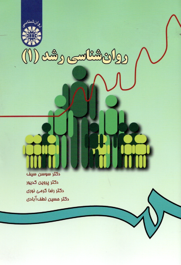 www.payane.ir - روانشناسي رشد (1) 