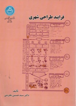 www.payane.ir - فرآيند طراحي شهري 