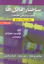 www.payane.ir - ساختار فايل‌ها 